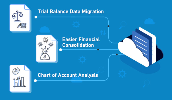 The Fast and Easy Way to Migrate Trial Balances to New Chart of Accounts Structures
